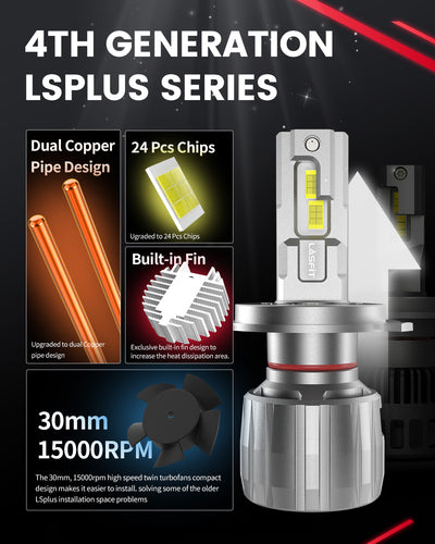 6.Lasfit LSplus H4 LED Bulbs 4th gen LSplus upgraded