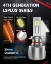 6.Lasfit LSplus H7 LED Bulbs 4th gen LSplus upgraded