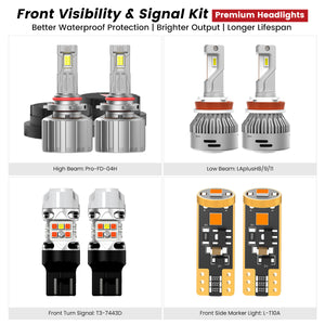 Fit for 2015-2017 Ford F-150 LED Bulbs | Full Exterior & Interior LED Upgrade