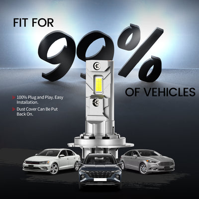 LAair H7 LED Bulb fit for 99_ of vehicles
