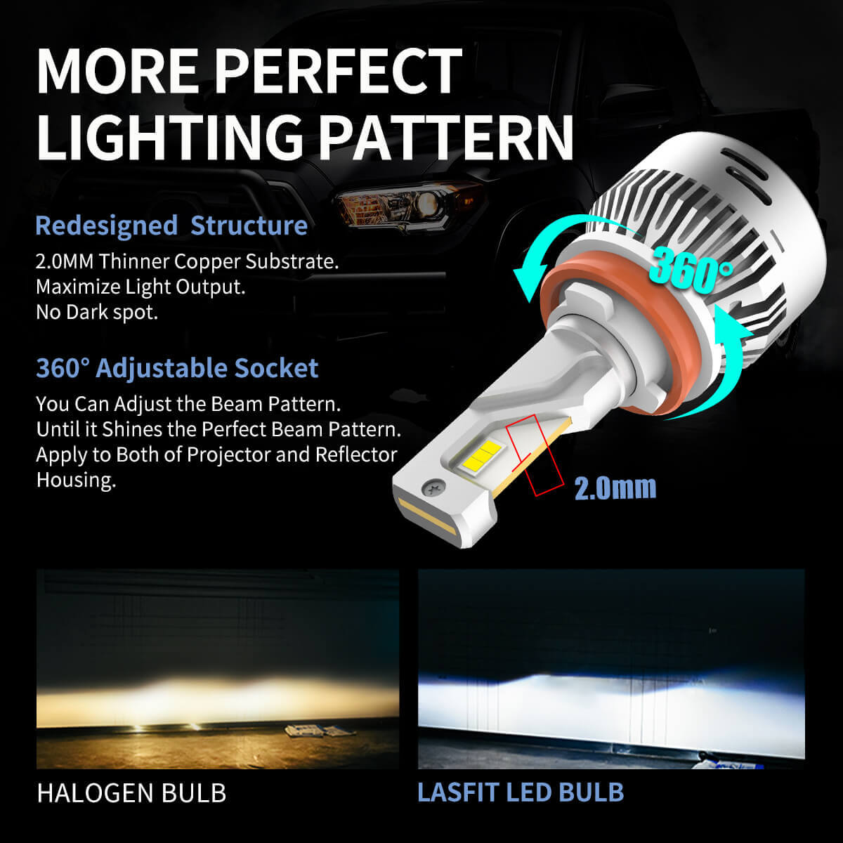 Ampoule LED H11 H8 H9, phare LED Wit très lumineux 16 000 lm 6 500 K, kit  de
