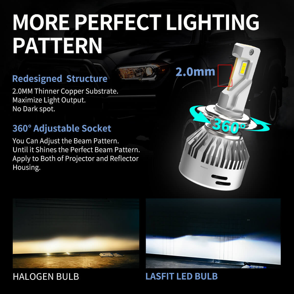 Kit LED H7 -   La tua auto Full LED