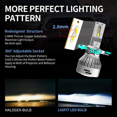 LA Plus Series 9003 H4 HB2 LED Bulbs 60W 6000LM 6000K Amplified Flux Beam | 2 Bulbs