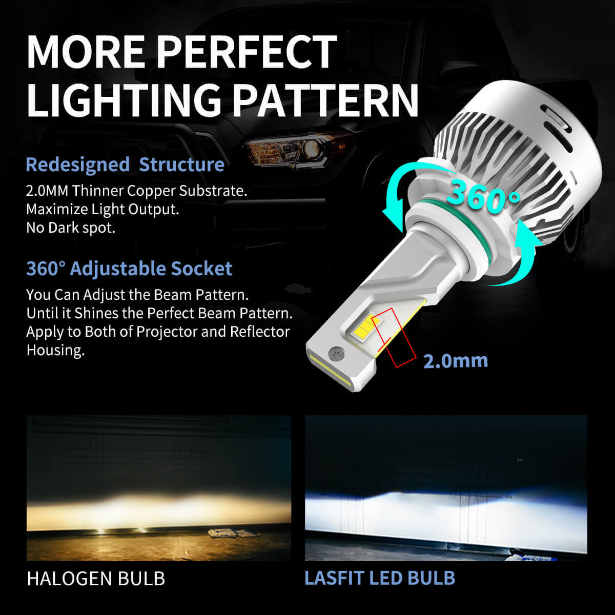 LASFIT 9005 HB3 LED Bulbs, 300% Brightness 6000K Mini Size, 2023 Upgrade  Plug and Play, 360 Adjustable Beam, Pack of 2