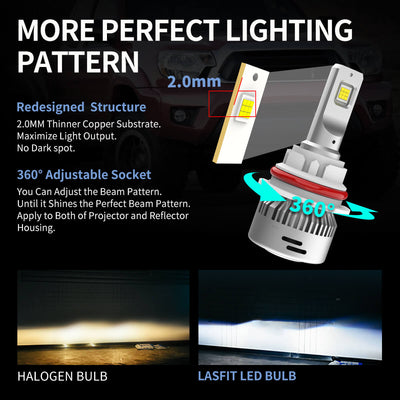 LA Plus Series 9004 HB1 LED Bulbs 60W 6000LM 6000K | 2 Bulbs