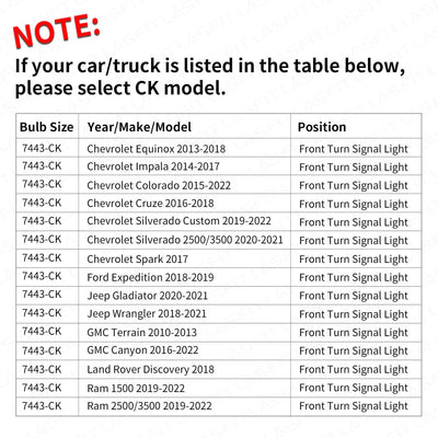 7443D CK illustration