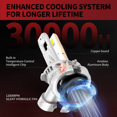 8.LCair 9006 cooling system