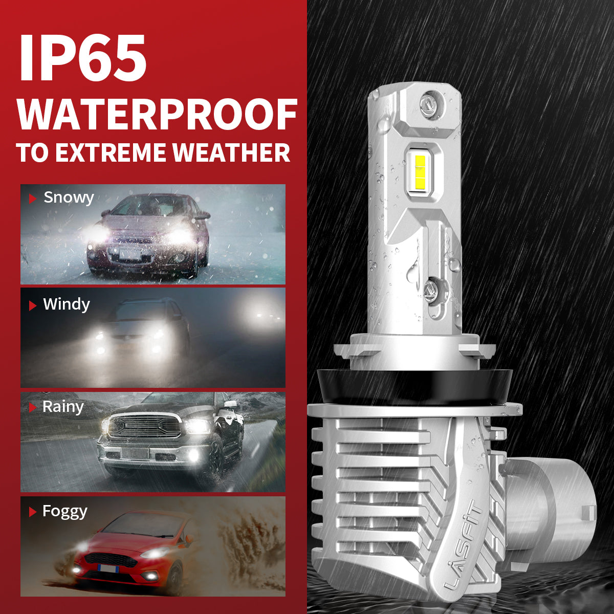 40W H11 H8 H9 L1 Plus Series | 4,000LM 6000K LED Bulbs