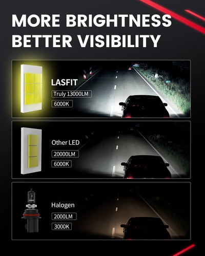 8.Lasfit LSplus 9007 LED Bulbs more brighter better visibility