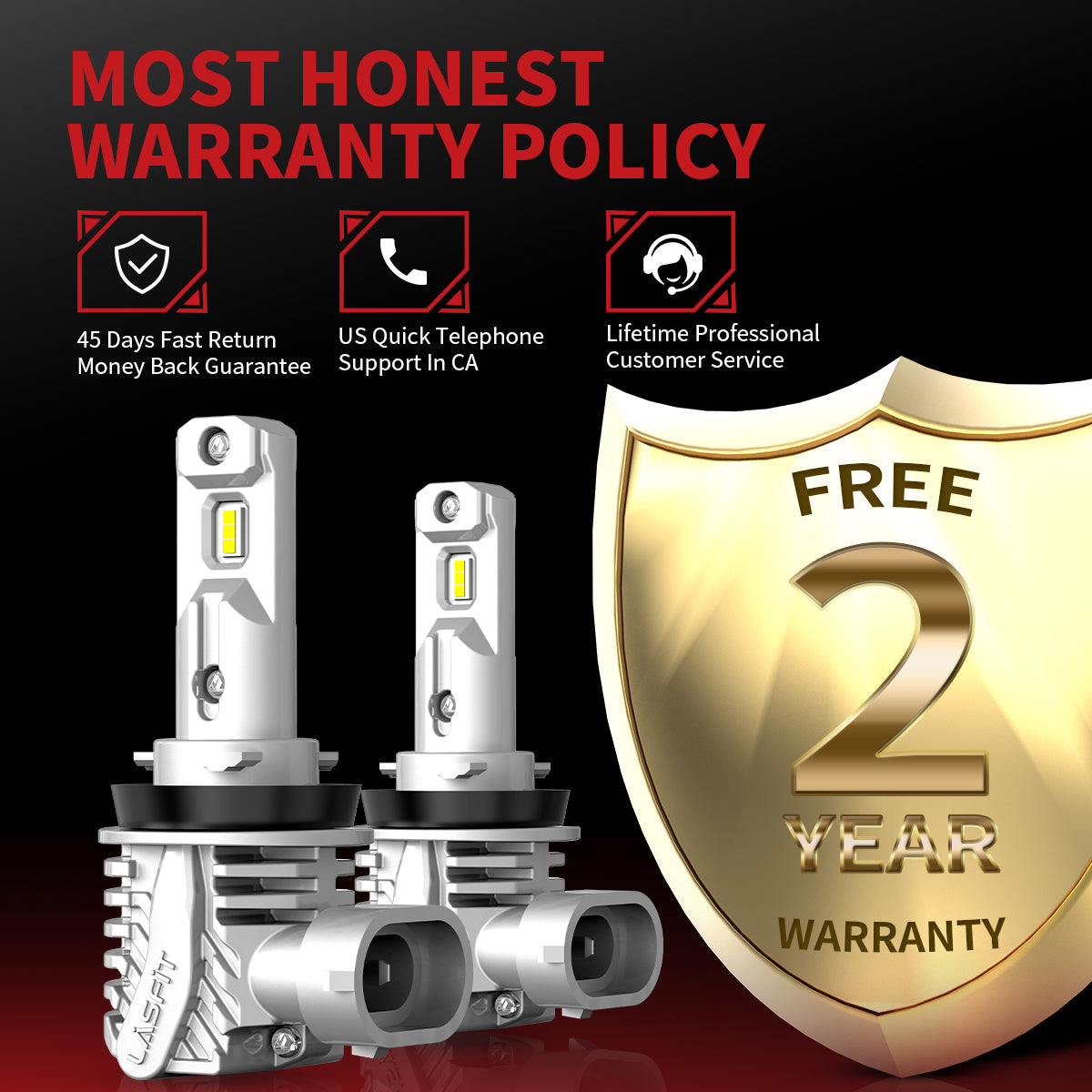 40W H11 H8 H9 L1 Plus Series | 4,000LM 6000K LED Bulbs