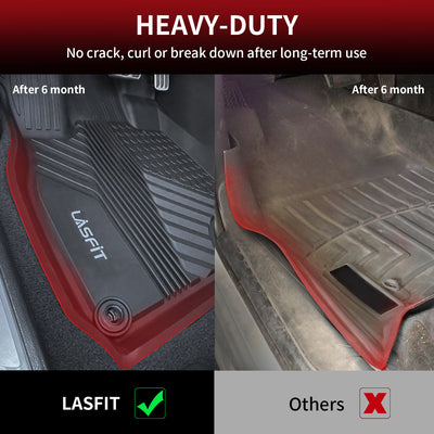 Acura RDX Heavy Duty Custom Floor Mats