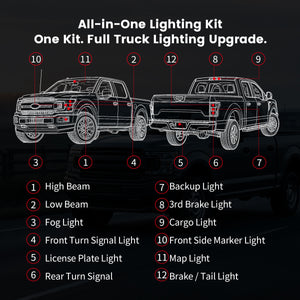 Fit for 2004-2008 Ford F-150 The Brightest LED Bulbs Upgrade