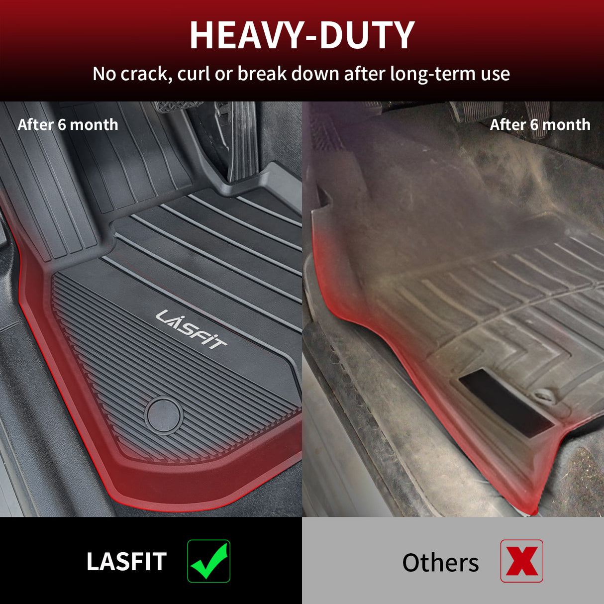 BMW X3 X4 Heavy Duty Floor Mats