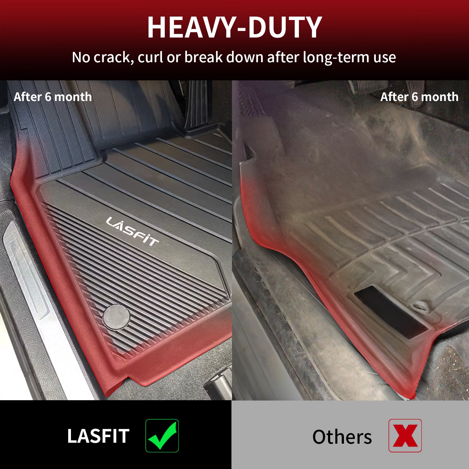 BMW X5 Floor Mats 2015-2019