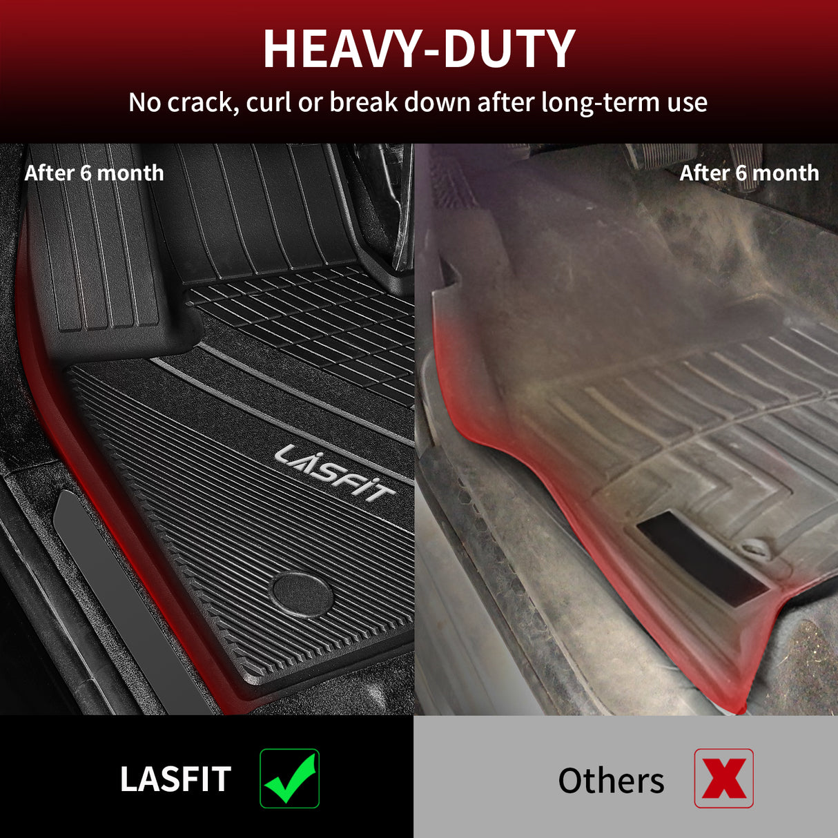 BMW X5 Heavy Duty Floor Mats