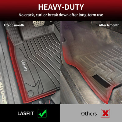 Benz CLA Heavy Duty Floor Mats