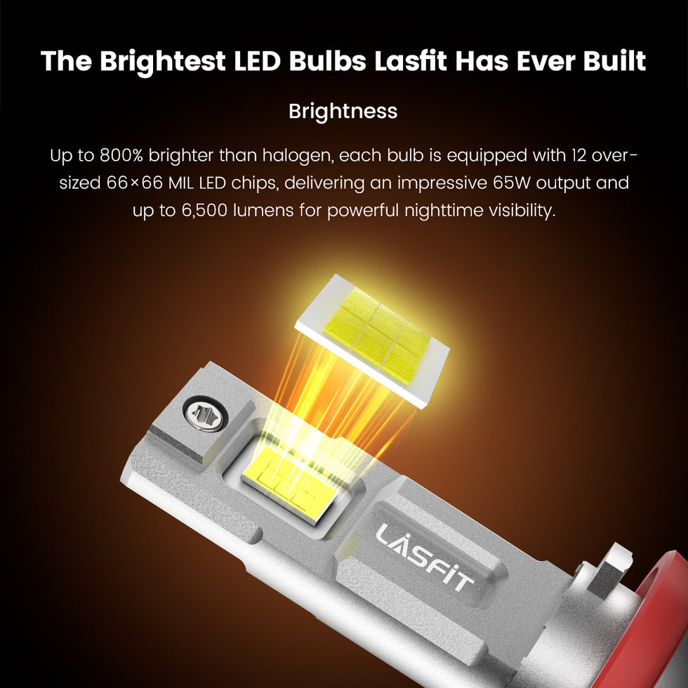 Brightest mobile banner