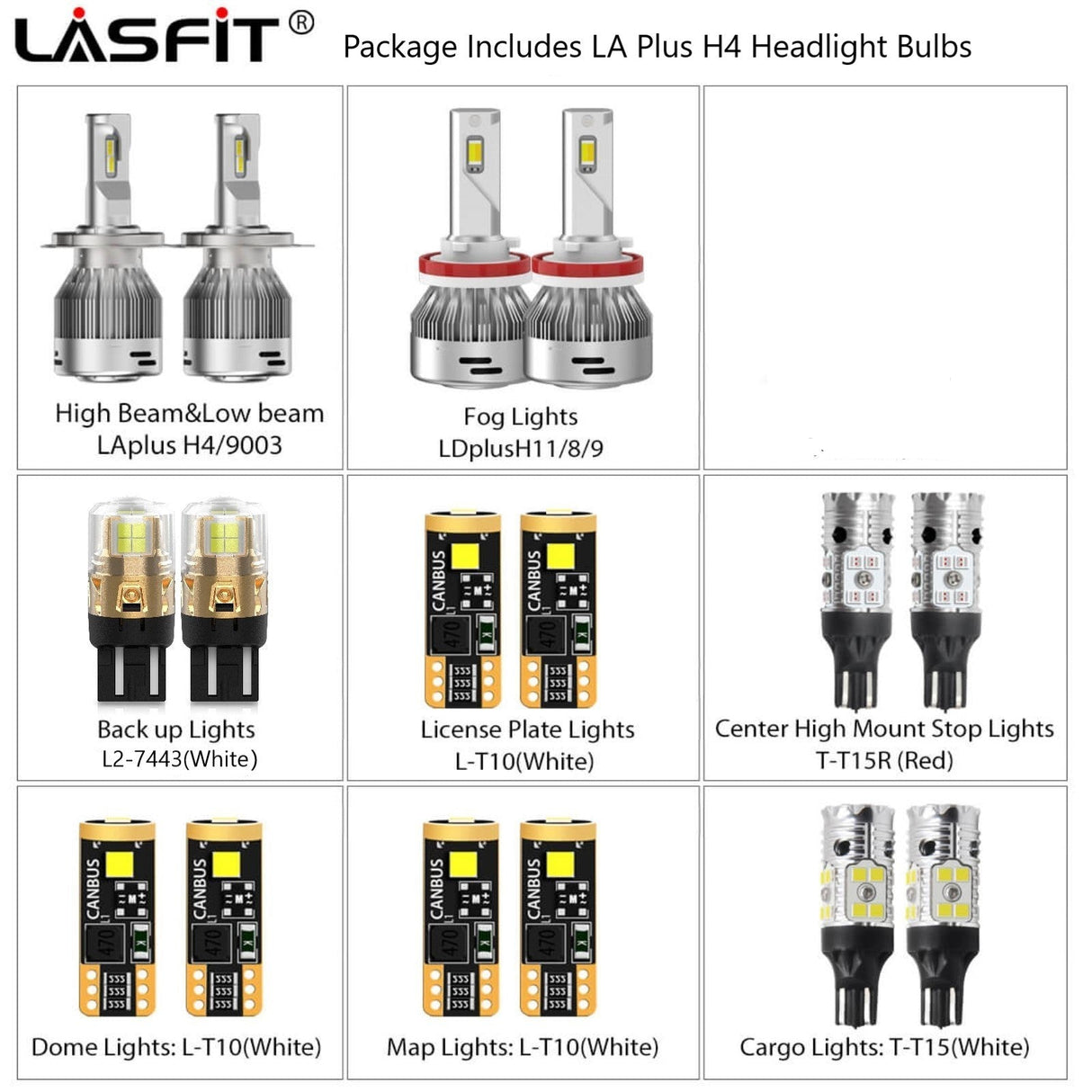 Combo-Package-with-LAplusH4-LED-Bulbs-for-2014-2021-Toyota-Tundra