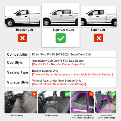 Compatibility of 2015-2024 Ford F150 Floor Mats