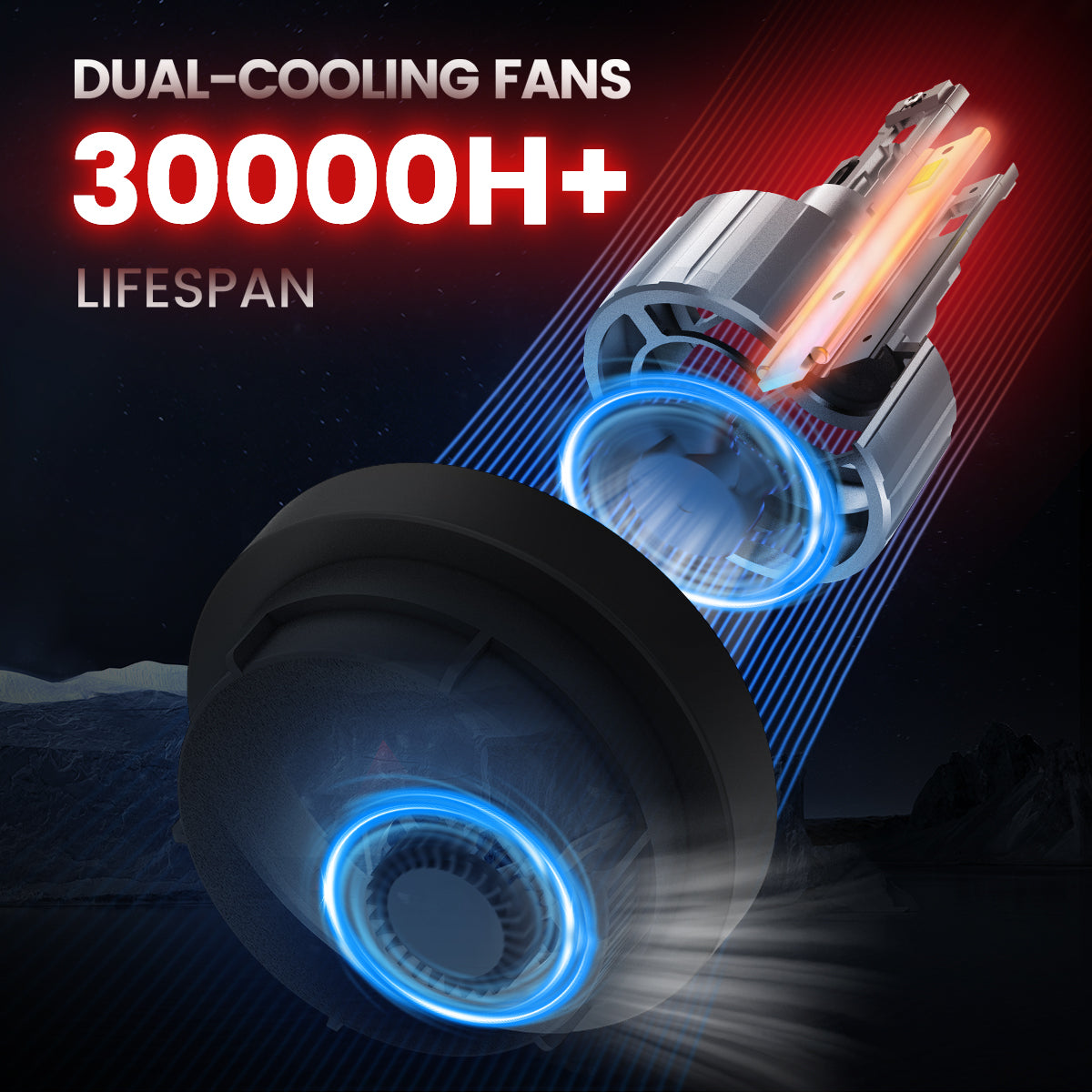 Custom-design H11 led headlight bulbs longer lifespan