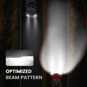 Custom-design H11 led headlight bulbs optimized beam pattern
