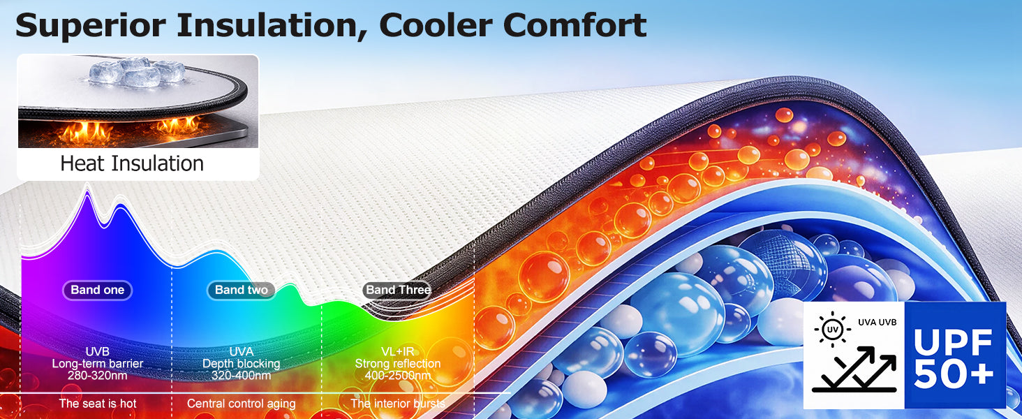 superior insulation