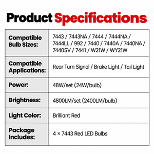 Lasfit D2 series red 7443 product specifications