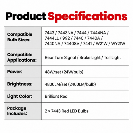 Lasfit D2 series red 7443 product specifications
