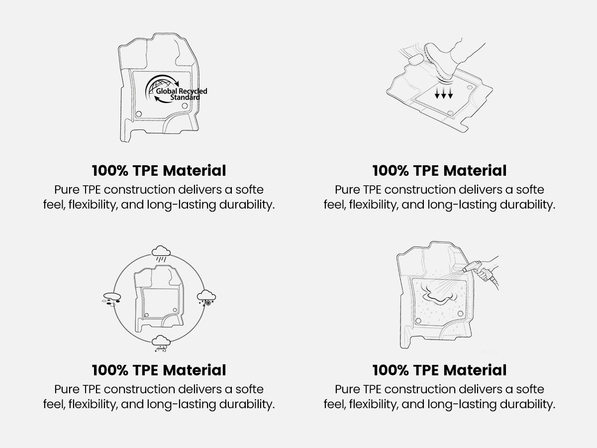 2015-2026 F150 Floor Mats Custom TPE