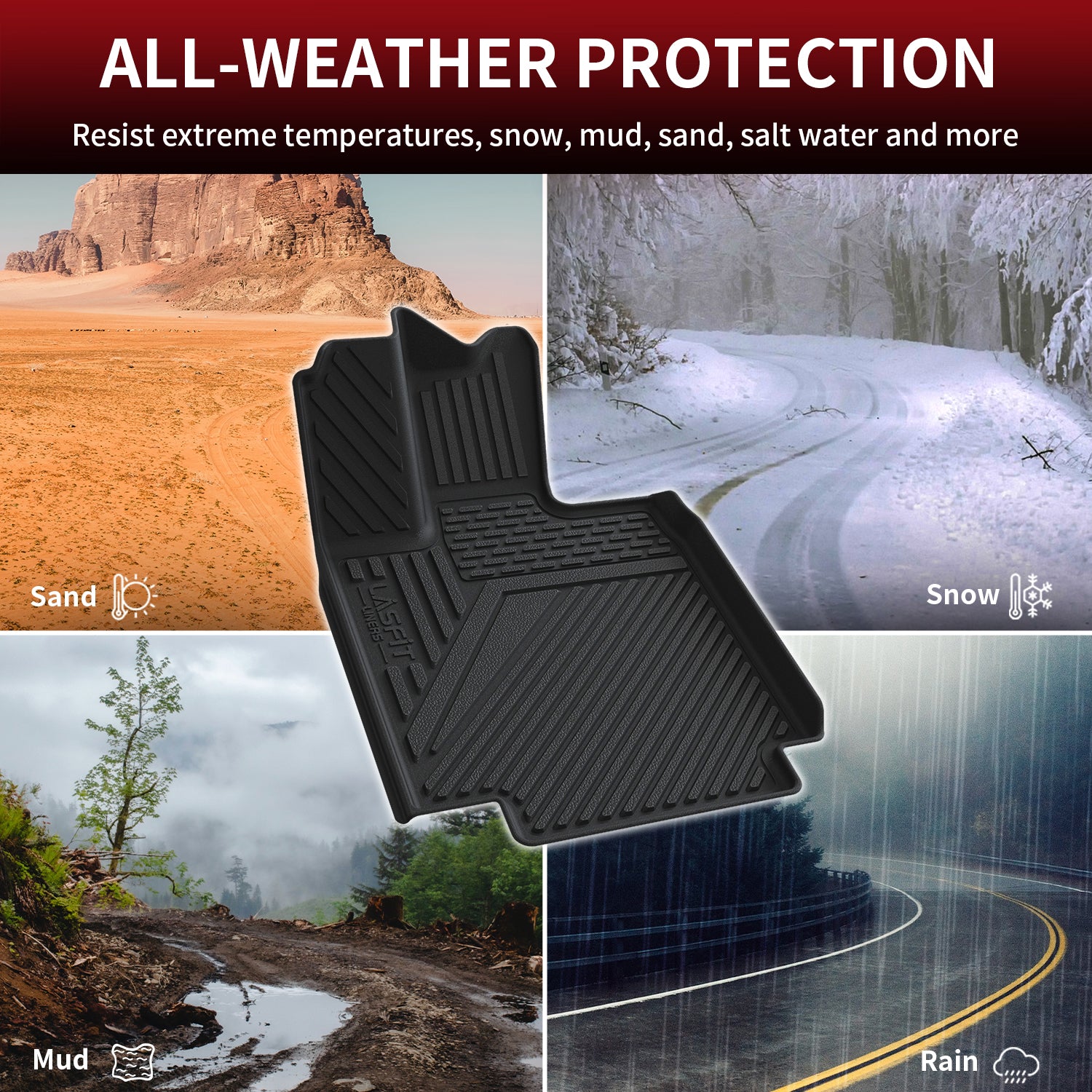 Fit for 2023 2025 Tesla Cybertruck Custom Floor Liners