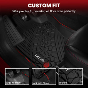Fit for 2015-2023 Jeep Renegade Floor Mats