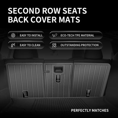 For Tesla Model Y Second Row Seats Back Cover Mats