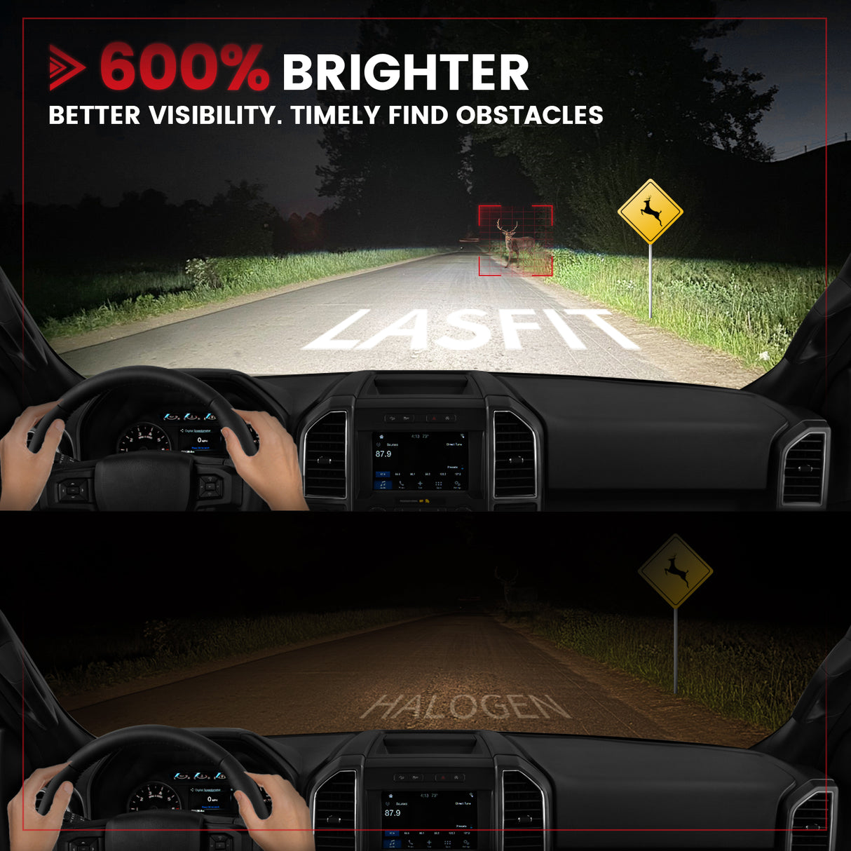 Fit for 2015-2017 Ford F-150 Custom Fit LED Bulbs Conversion Kits H11 9005 w/Dust Cover