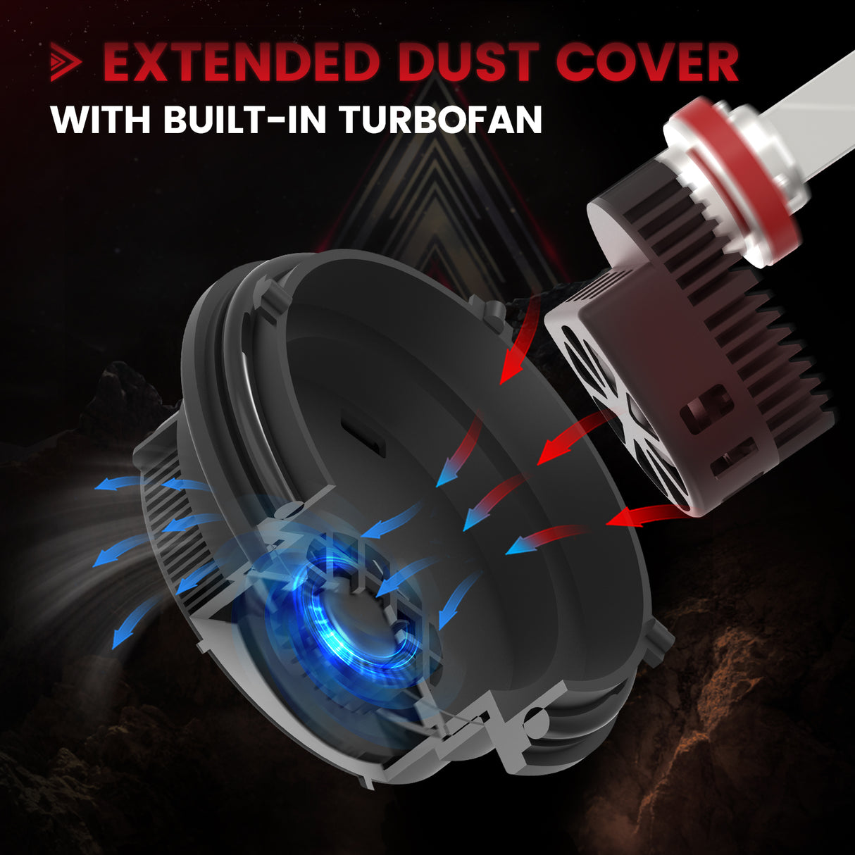 Fit for 2015-2025 Ford Transit-150/250/350 Custom H11 9005 LED Bulbs w/ Dust Cover | Pro-DC Series