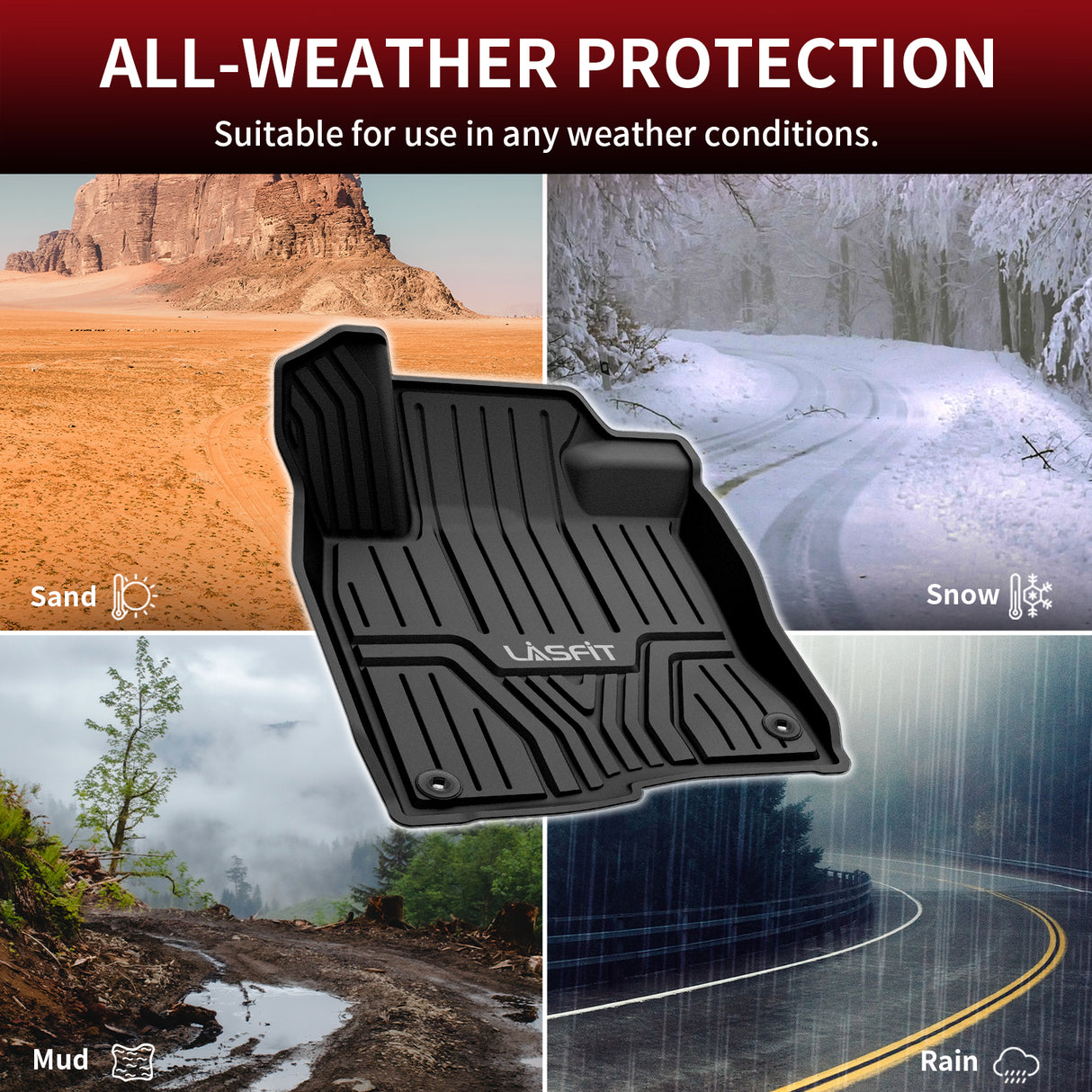 Fit for 2022-2025 Honda Civic Floor Mats (Gasoline Only) or Cargo Mat