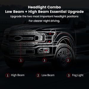 Fit for 2018-2020 Ford F-150 LED Bulbs | Full Exterior & Interior LED Upgrade