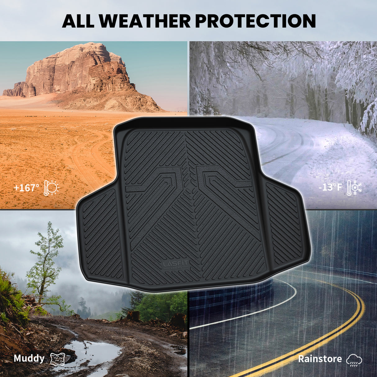 Fit for 2018-2022 Honda Accord Custom Floor Mats & Cargo Mat, Hybrid Model Included