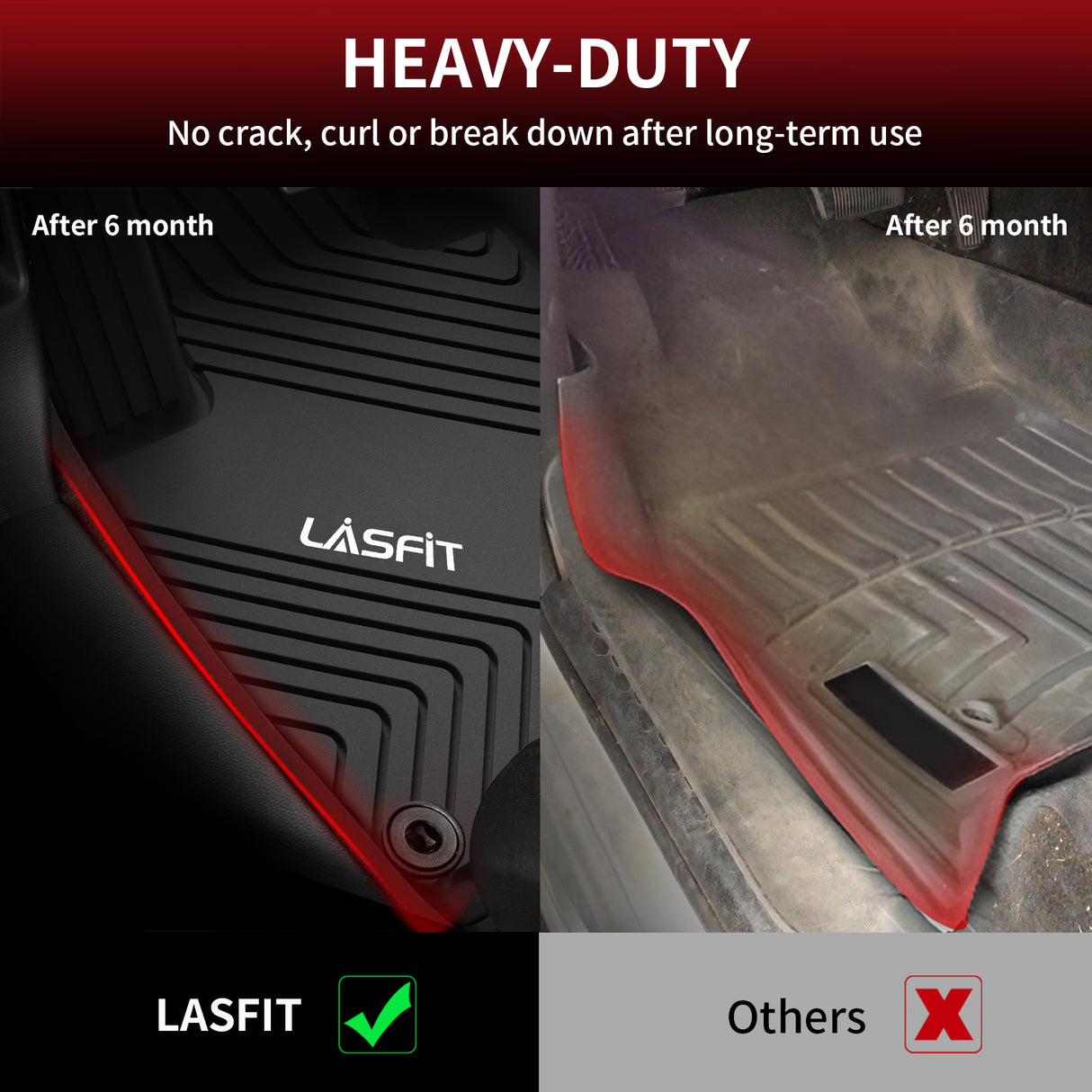Honda Accord 2023 2024 Heavy Duty Floor Mats