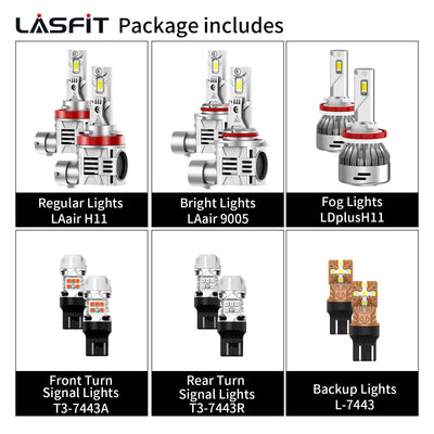 Honda Odyssey 2019-2020 package include