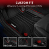Hyundai Tucson Custom Fit Floor Mats