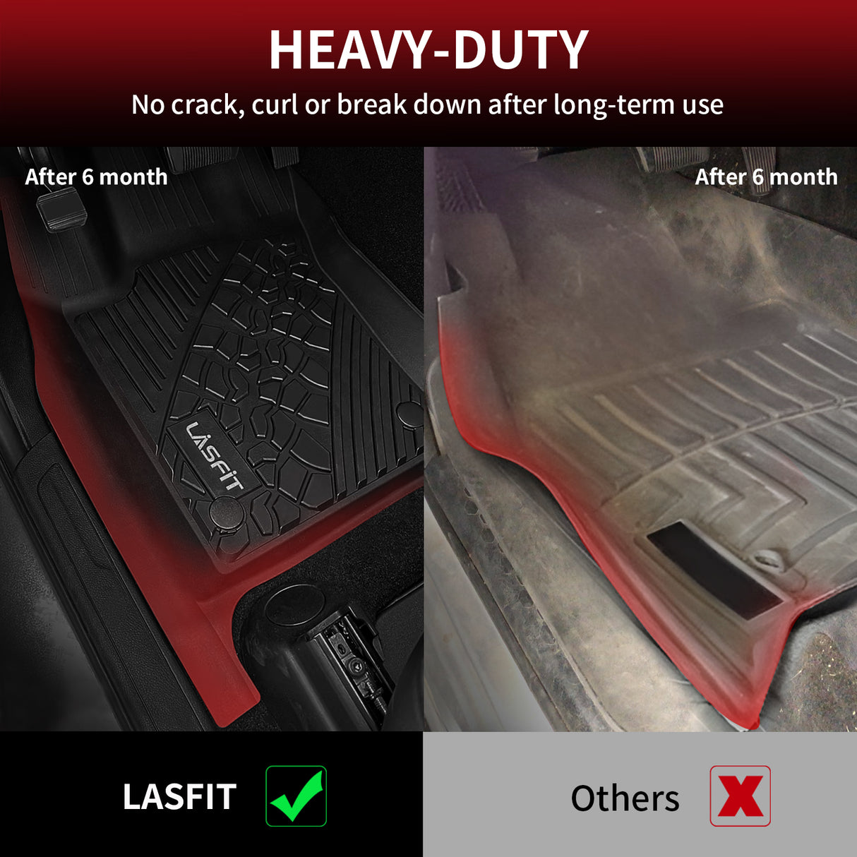 Jeep Grand Cherokee Heavy Duty Floor Mats