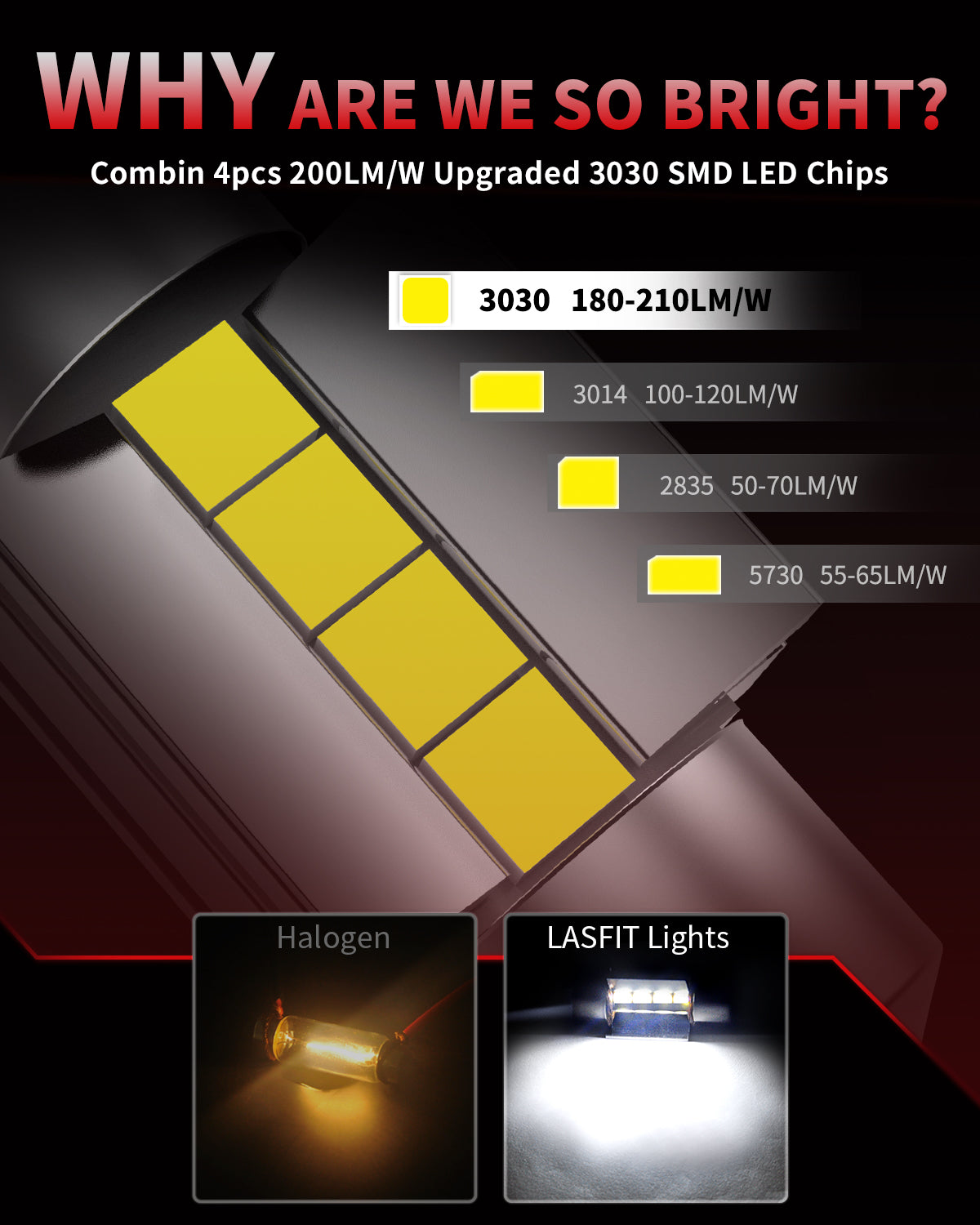 31MM DE3175 DE3021 6428 LED Interior Door Courtesy Luggage Compartment Light Bulb, 2 Bulbs