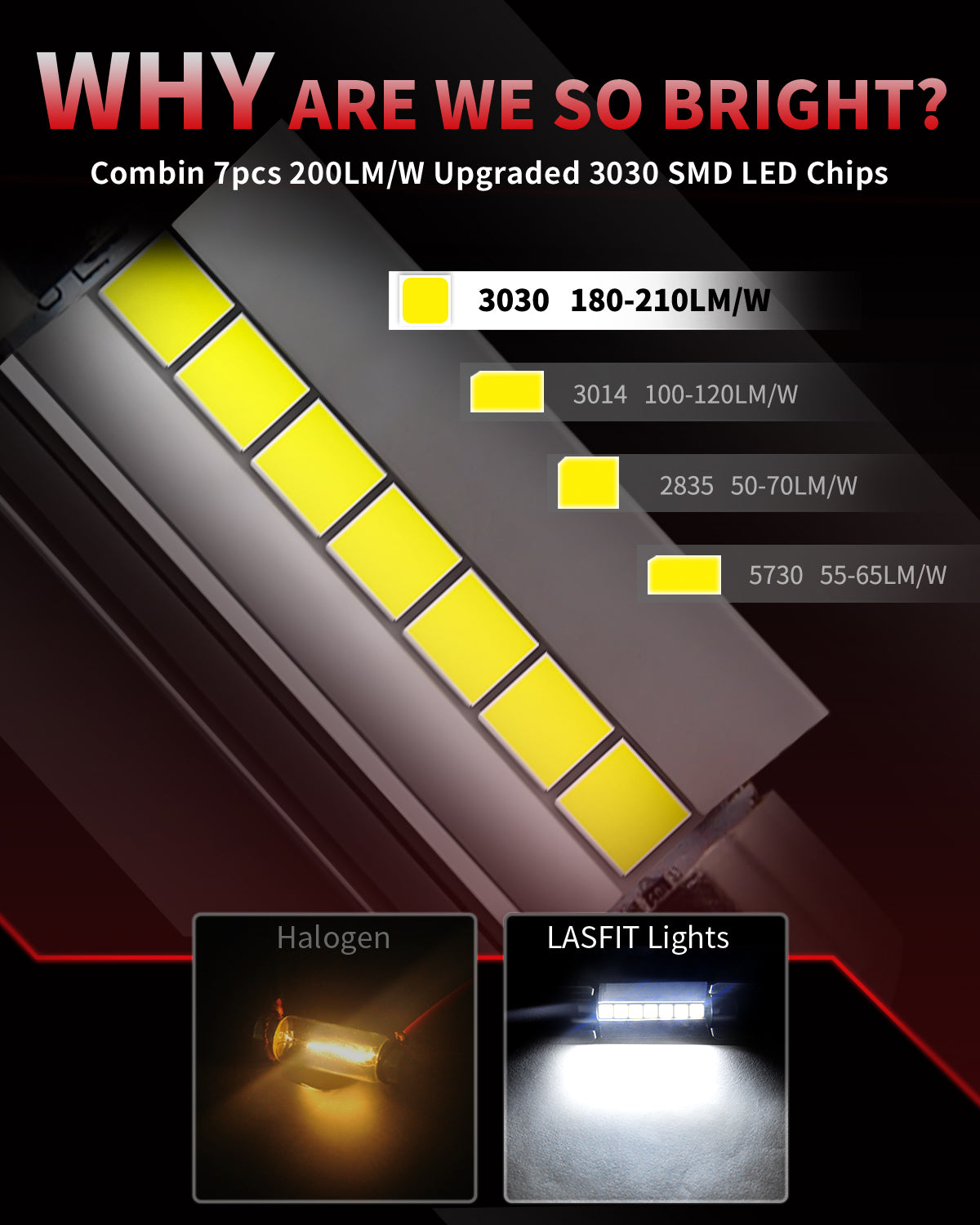 42MM 211-2 578 212-2 LED Dome Map Trunk License Plate Light Bulb, 2 Bulbs