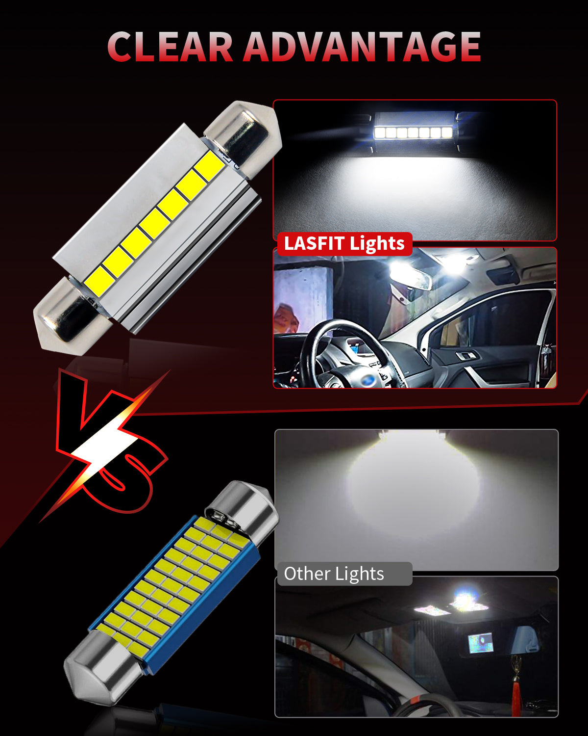 LASFIT 42MM 211-2 578 212-2 LED Dome Map Trunk License Plate Light