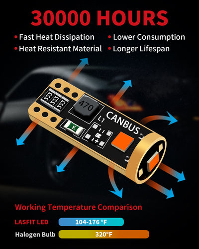 L-T10 Lafit LED bulbs 30000+ working hours