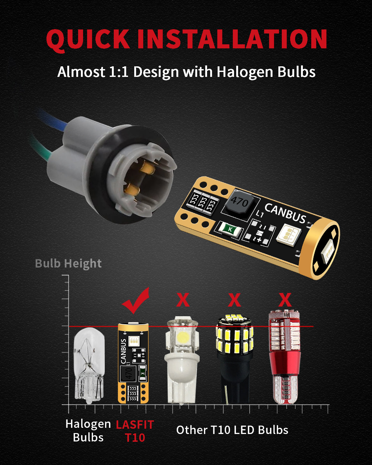 2825 194 168 T10 CANBUS Error Free LED Map Dome Trunk Light | Green