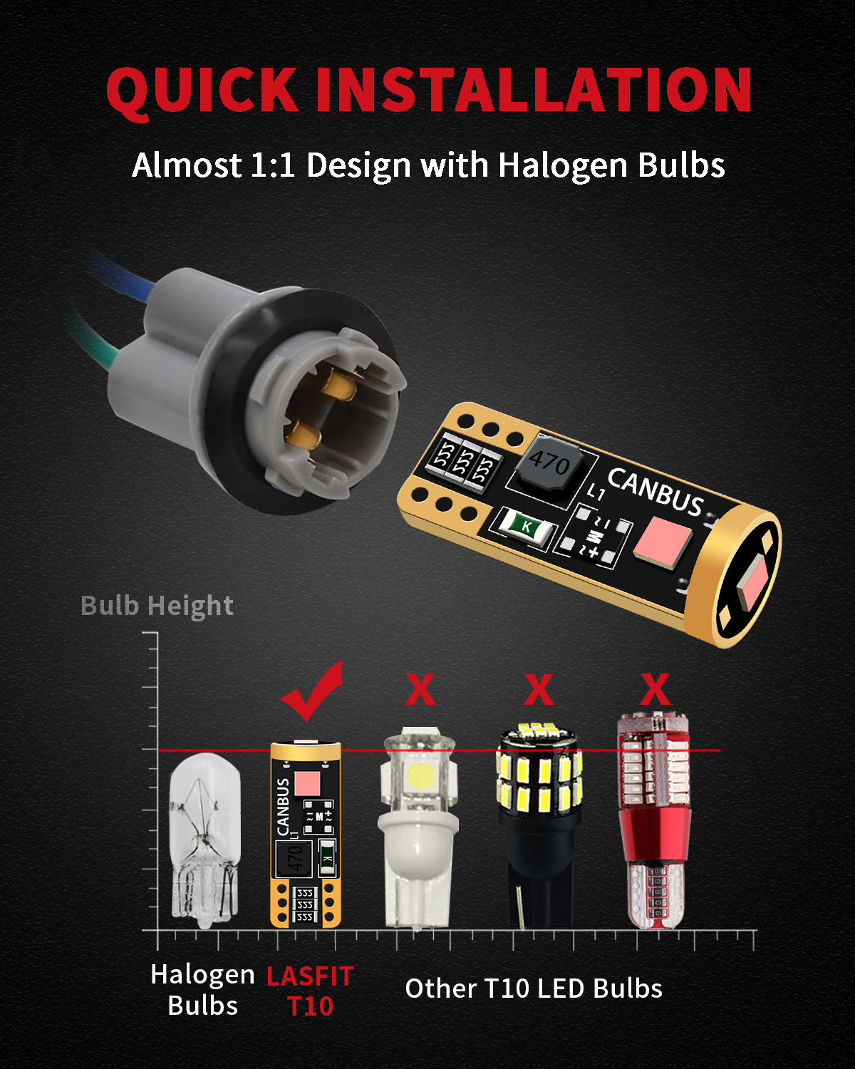 W5W 194 168 158 CANBUS Error Free LED Dome Map Trunk License Plate Lights | Pink Purple, 2 Bulbs