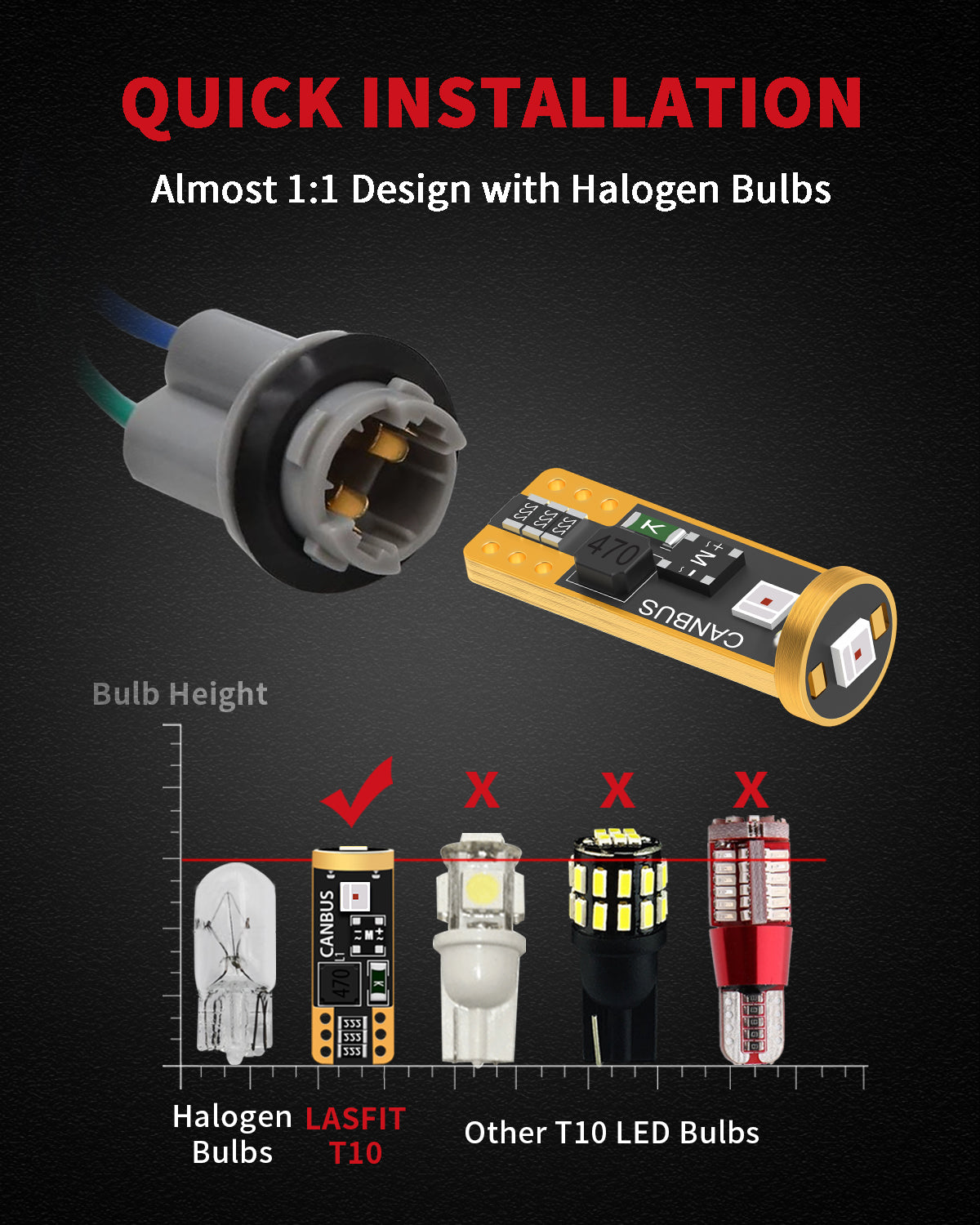 Lasfit 168 led bulbs 5 mini quick installation