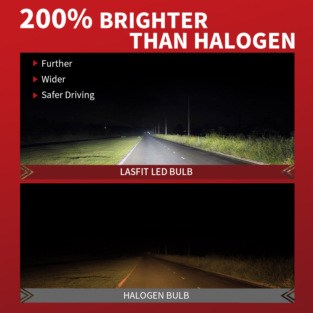 Lasfit 9005 HB3 LED Headlight Bulbs Amplified Flux Beam, Internal Driver  60W 6000LM 6000K,2 Bulbs