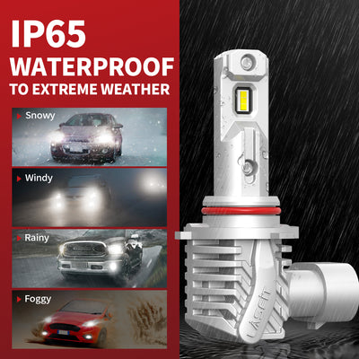 L1plus 9006 waterproof